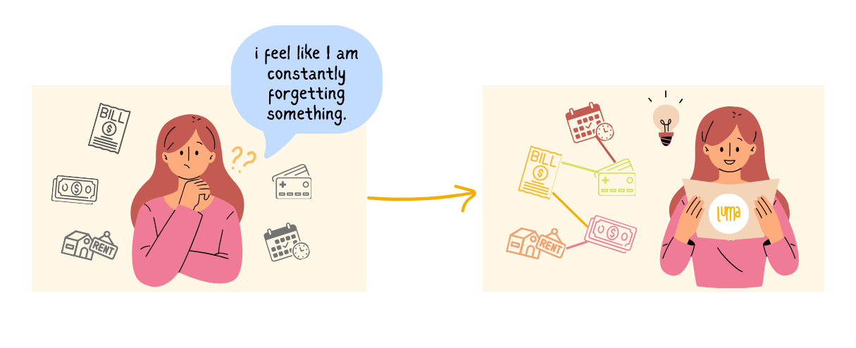Luma feature graphic for organizing bills, appointments, and tasks